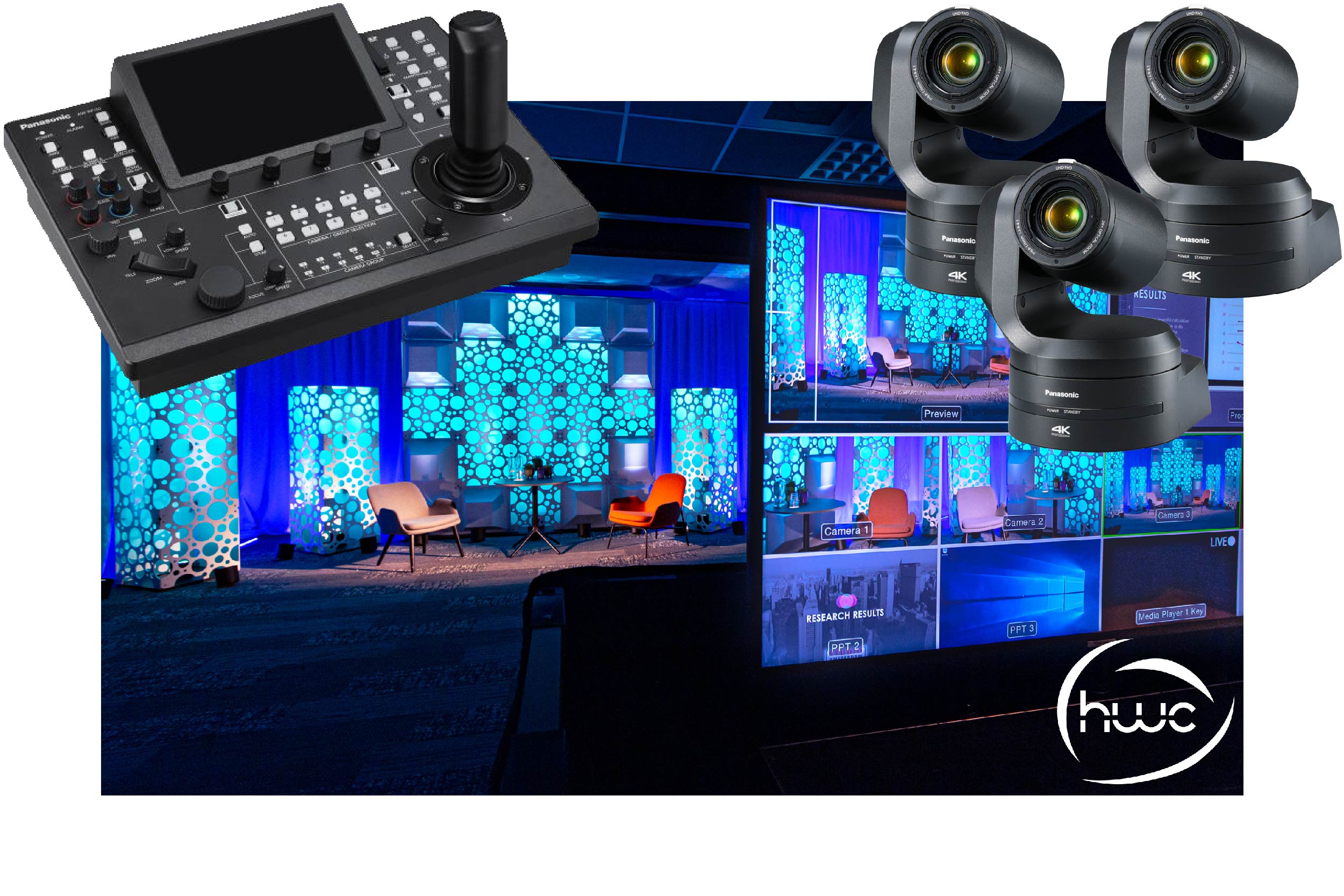 Remote PTZ Camera Set